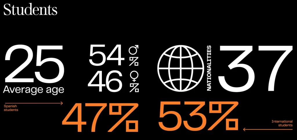 diverse-student-body-advantere