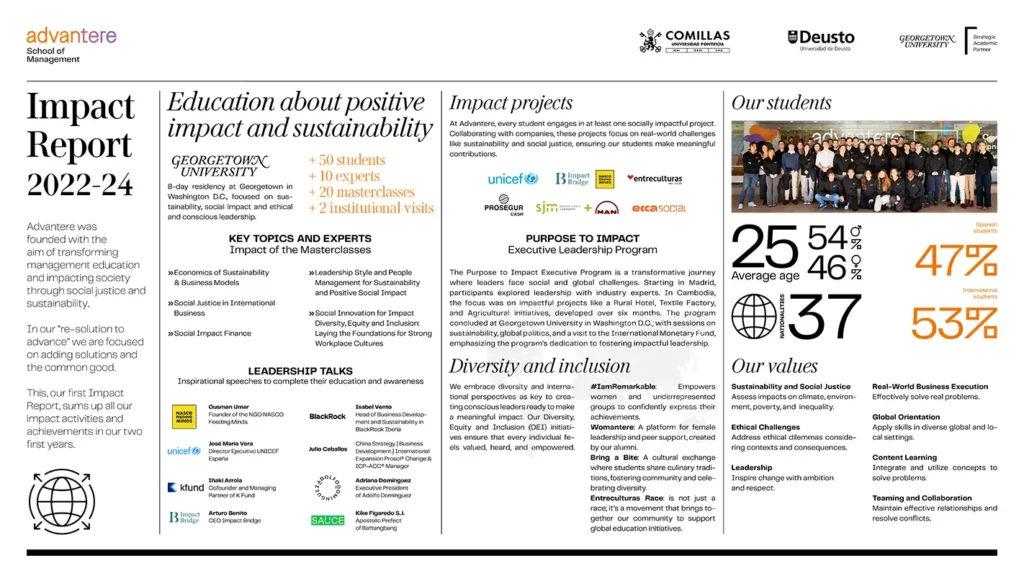 onepager-advantere-sustainability-social-impact-report