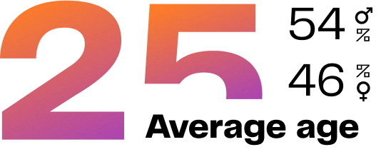 25-average-age-color