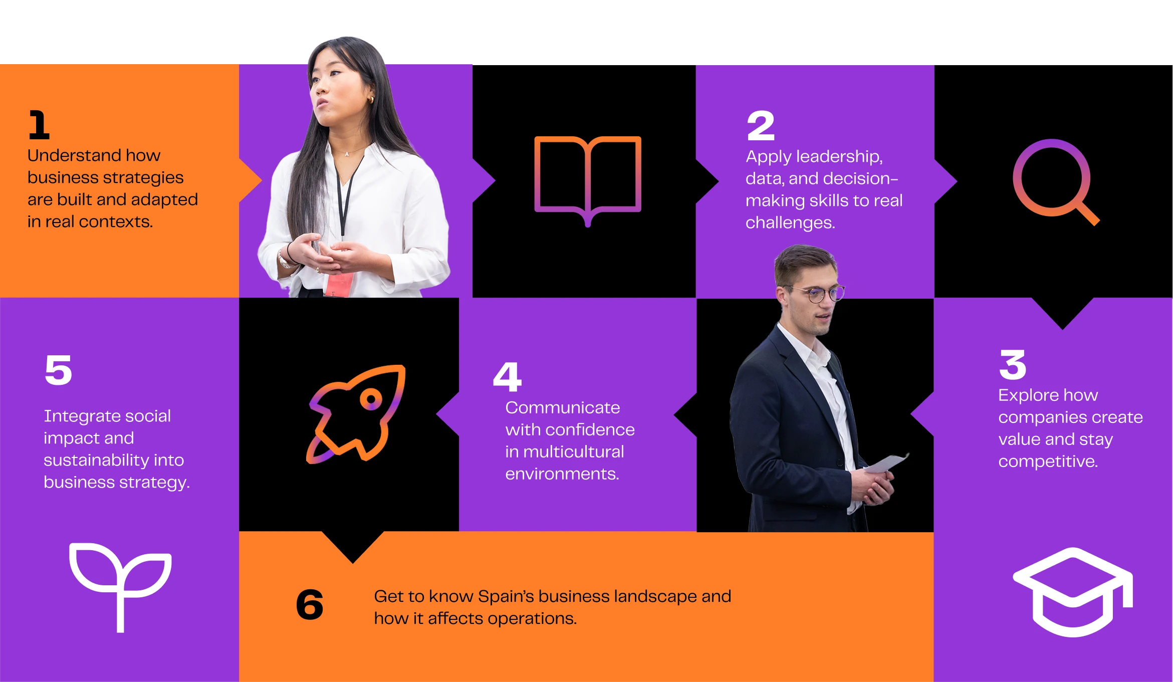 business school in madrid