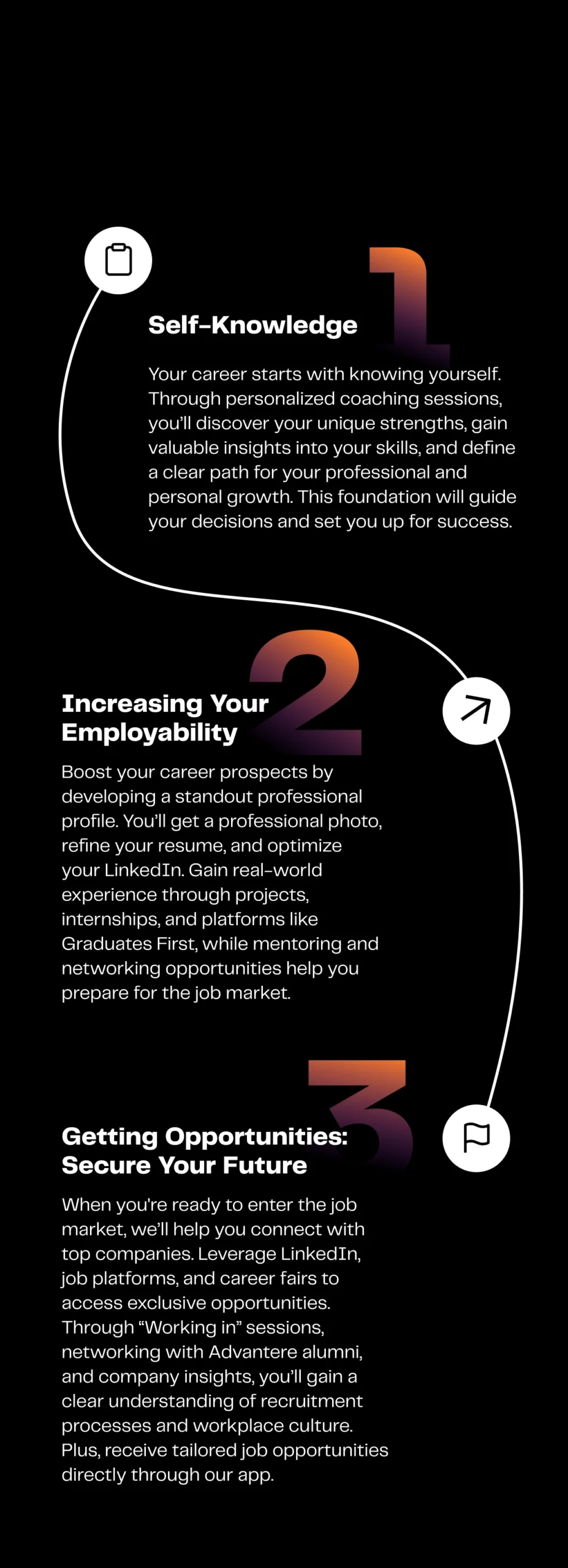 business school in madrid